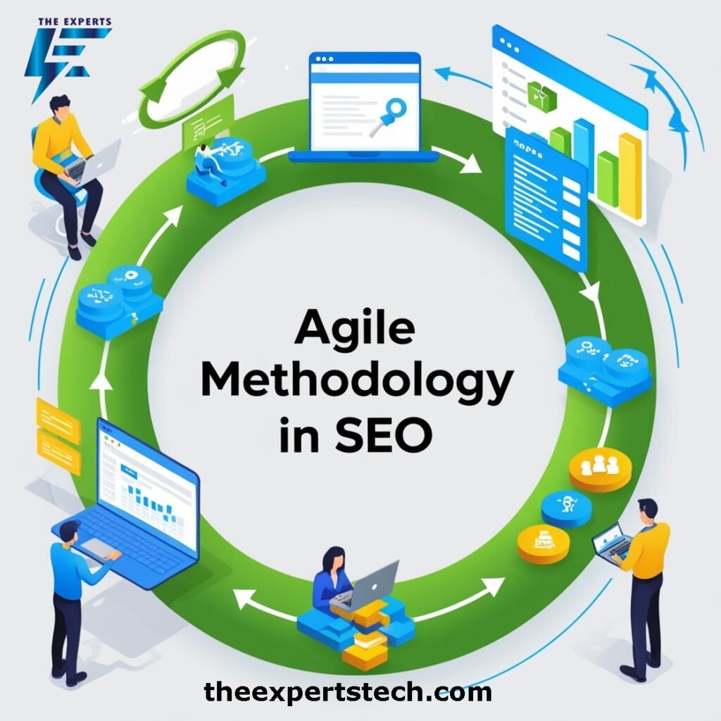 Agile Methodology in SEO