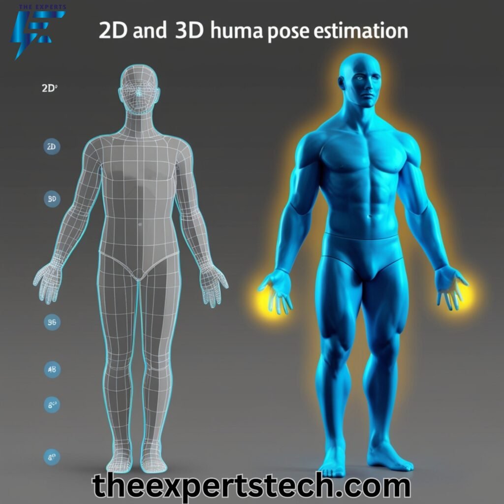 AI Fitness Trainer Using Human Pose Estimation